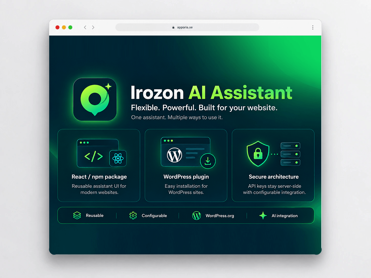 Irozon AI Assistant-arkitektur med React-paket, WordPress-plugin och säker serverbaserad integration