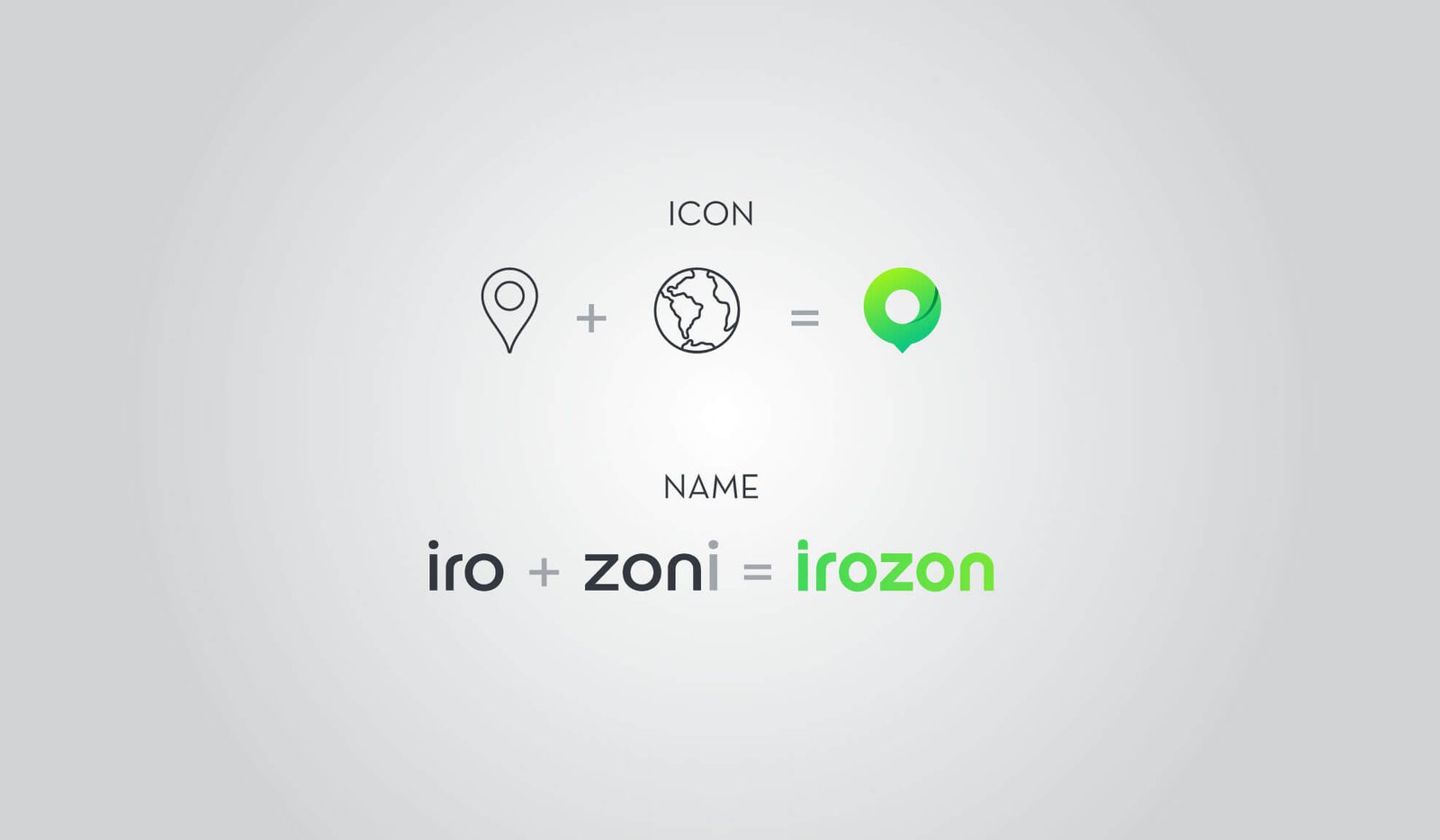 irozon origin