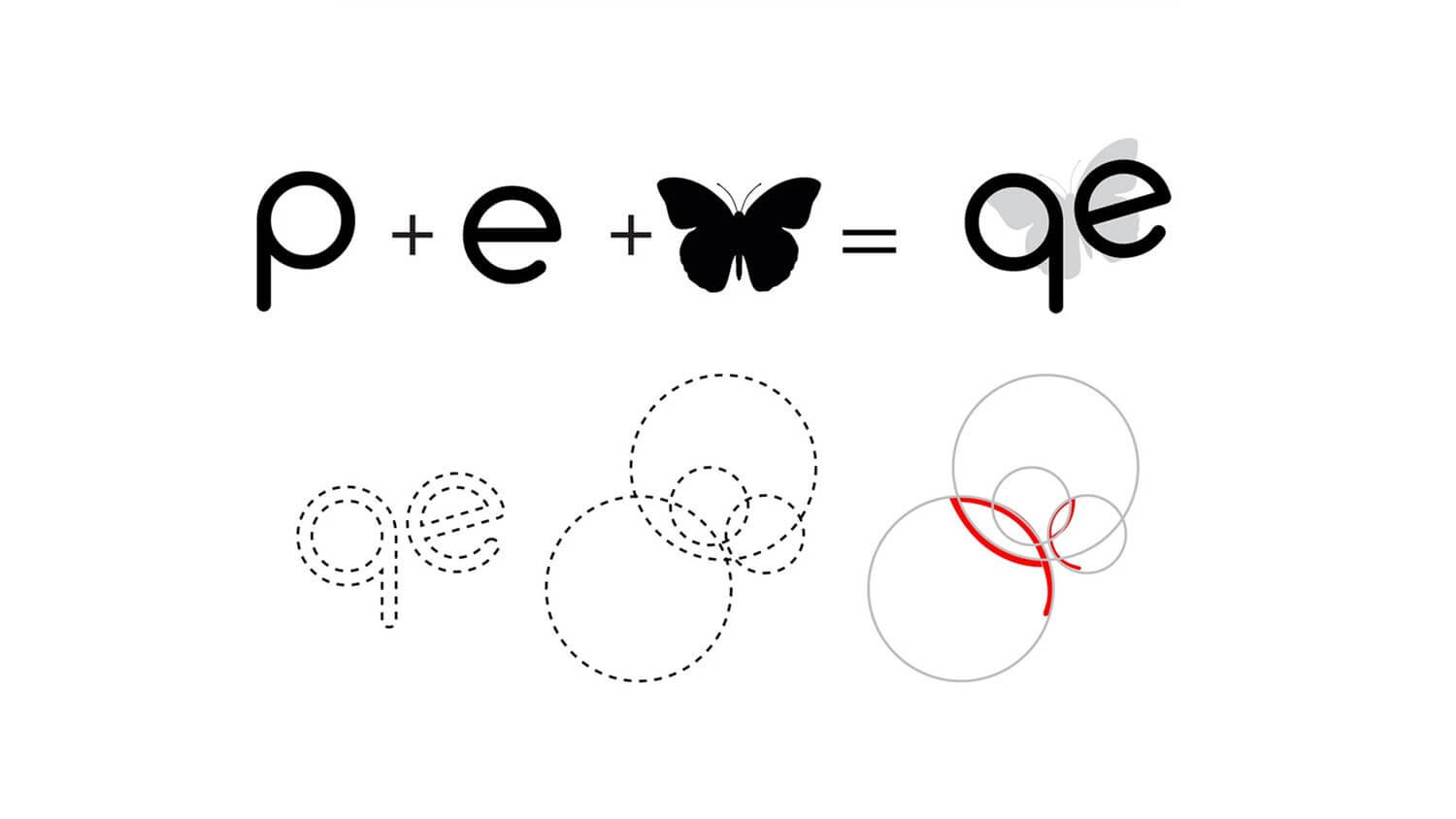Positive Effects — brand application 1